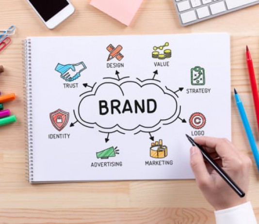 Đăng ký bảo hộ nhãn hiệu hàng hóa thế nào, nộp đơn đăng ký ở đâu?