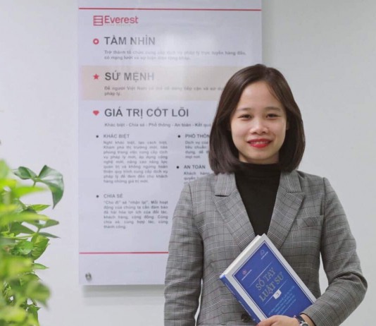 Nhượng quyền thương mại, các vấn đề pháp lý phải biết