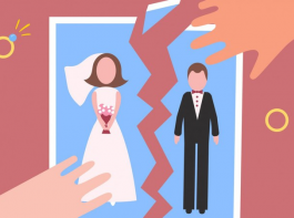 Quy định pháp luật về ly thân? Trong lúc ly thân được cưới người khác không?